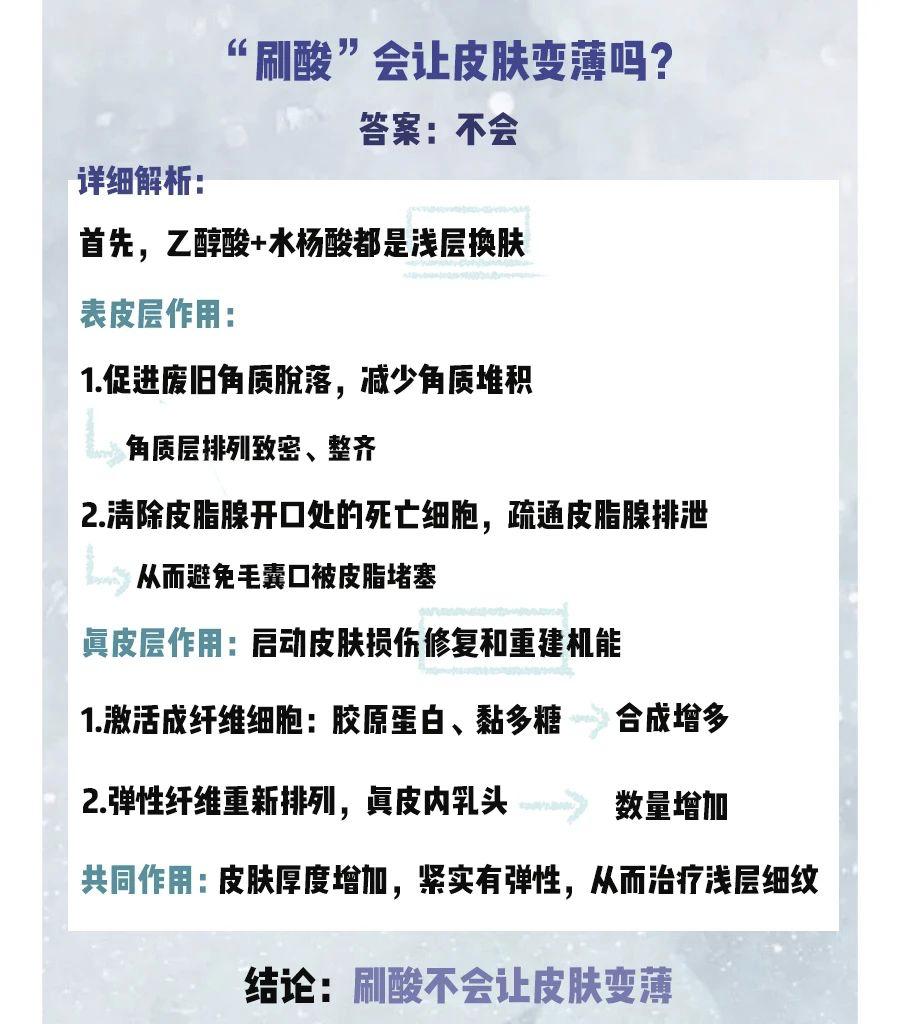 敏感肌痘痘肌大干皮统统看过来,敏感痘痘肌可以用什么产品
