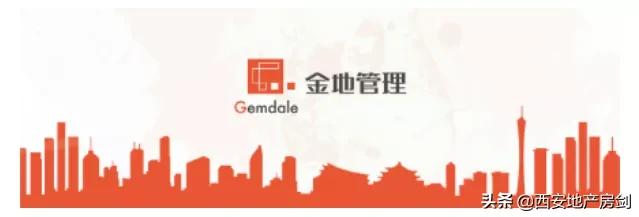 閲戝湴绠$悊鍖椾含,閲戝湴绠$悊鏄箼鏂逛箞