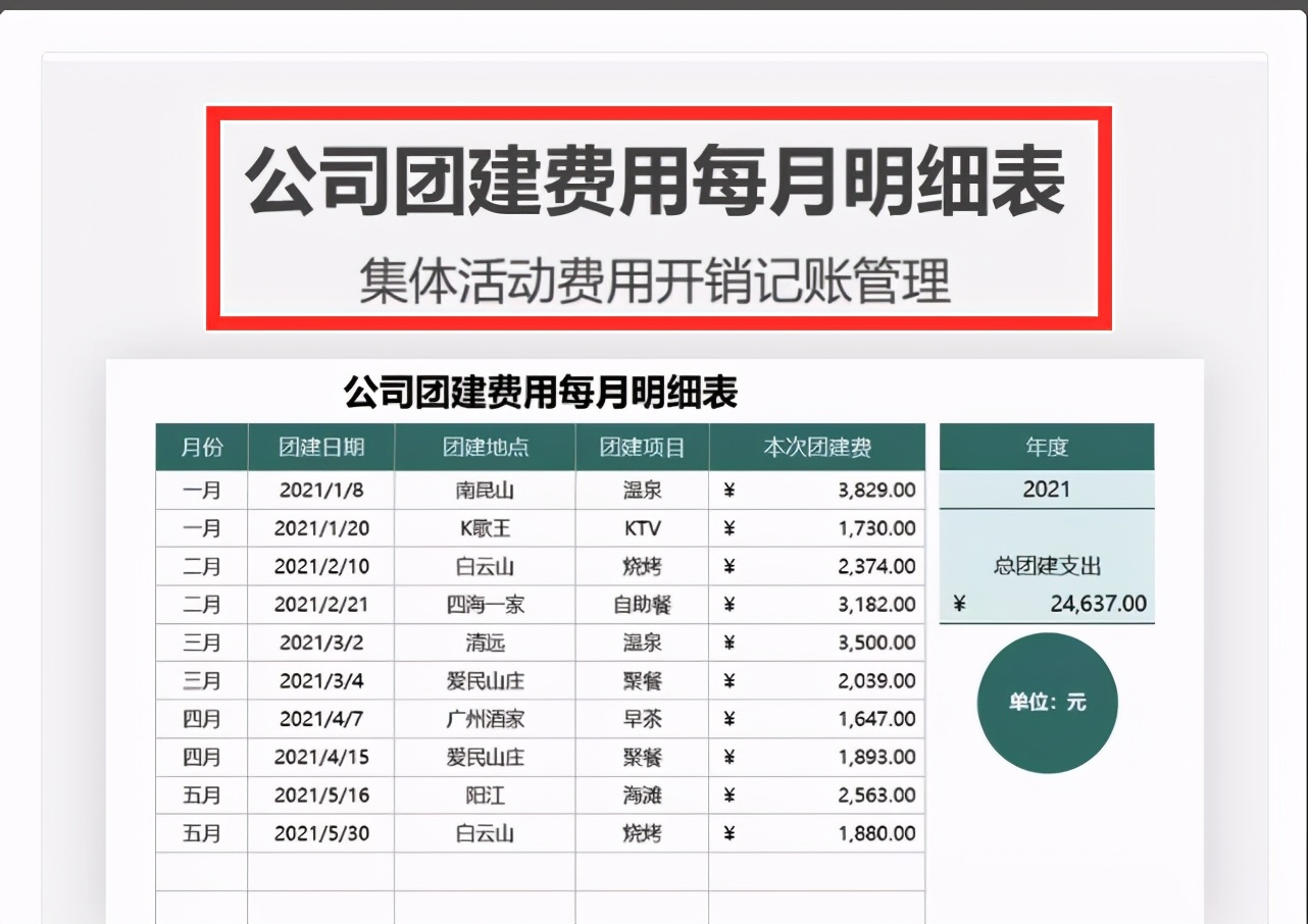 璐㈠姟浼氳甯哥敤500寮爀xcel琛ㄦ牸妯℃澘,璐㈠姟鏍哥畻excel琛ㄦ牸妯℃澘