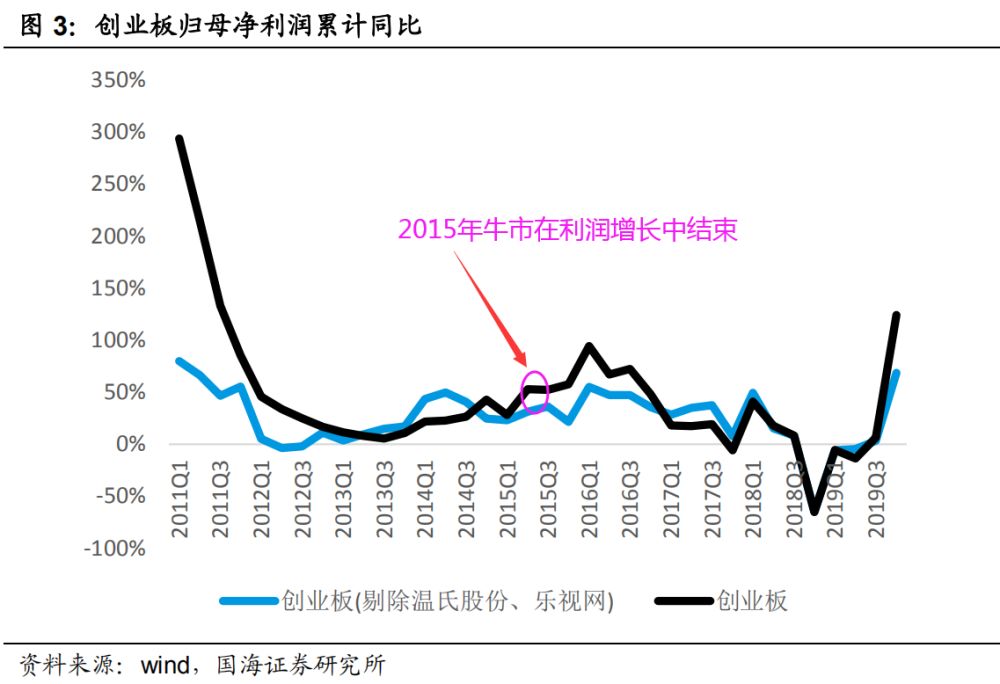 你真的懂计算吗,你真的懂顶流吗