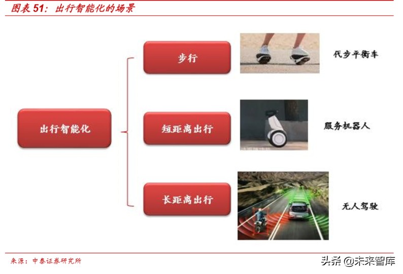 云计算对于信息系统的变革,云计算给软硬件带来的变革