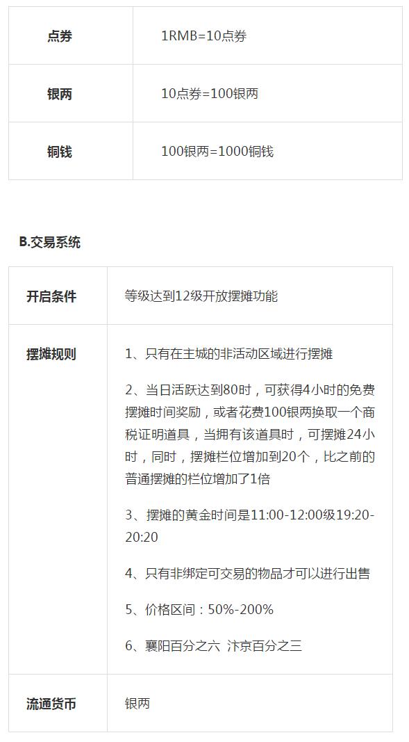 剑侠情缘2网络版游戏推荐,剑侠情缘2测试
