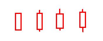 次日大概率上涨的选股技巧,如何选出次日有涨停趋势的股票