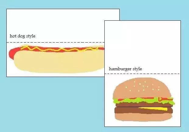 这份”写书”的感受，美国孩子从小就开始体验了