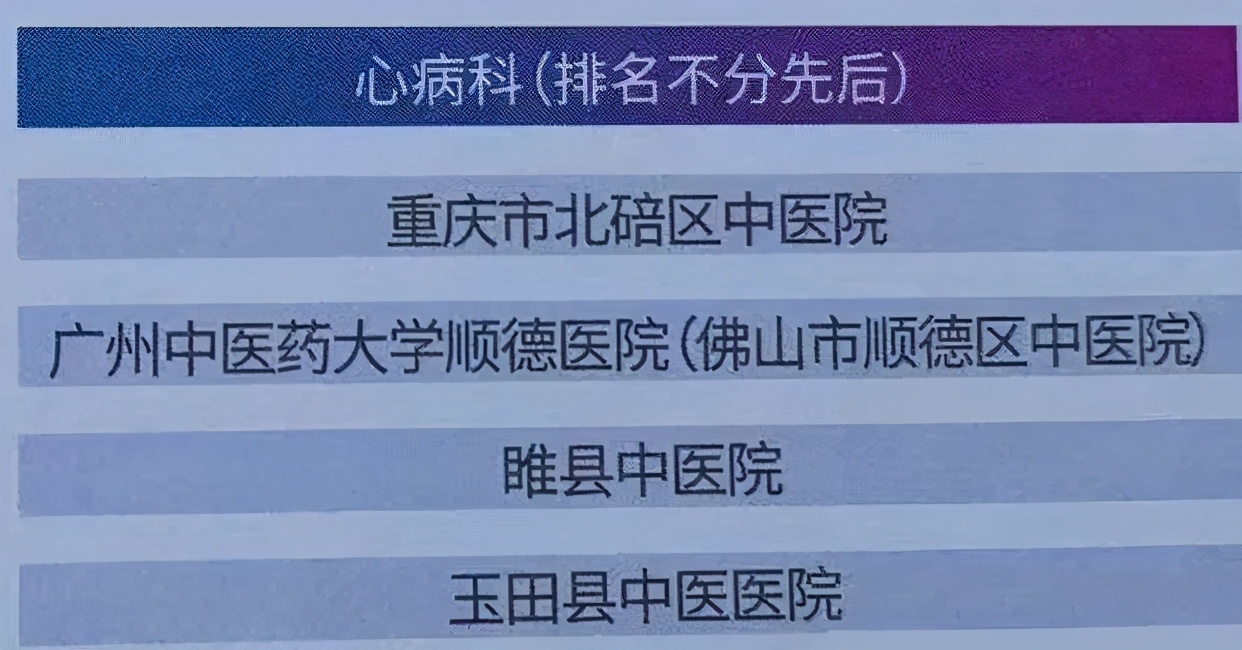 玉田有个很厉害的中医,厉害的中医医院