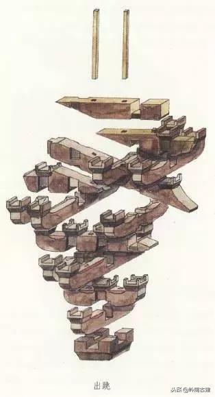 构件斗栱,拆分预制构件