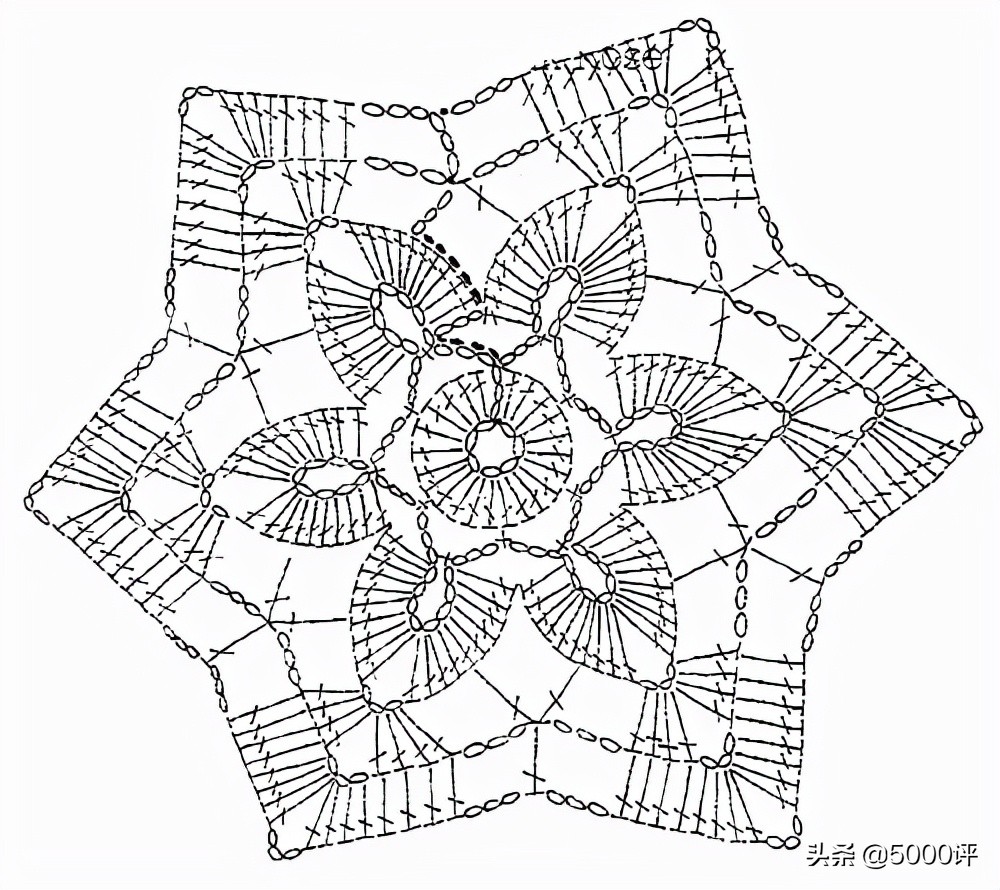 好看又实用的桌垫来了,十种漂亮桌垫图解
