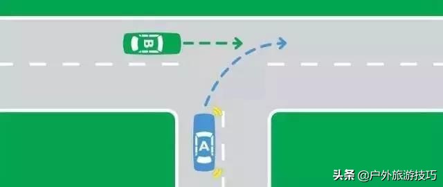 澳大利亚周末露营,澳大利亚北领地露营过夜