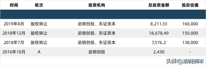最新医保谈判pd1价格,医保谈判结果公布名单
