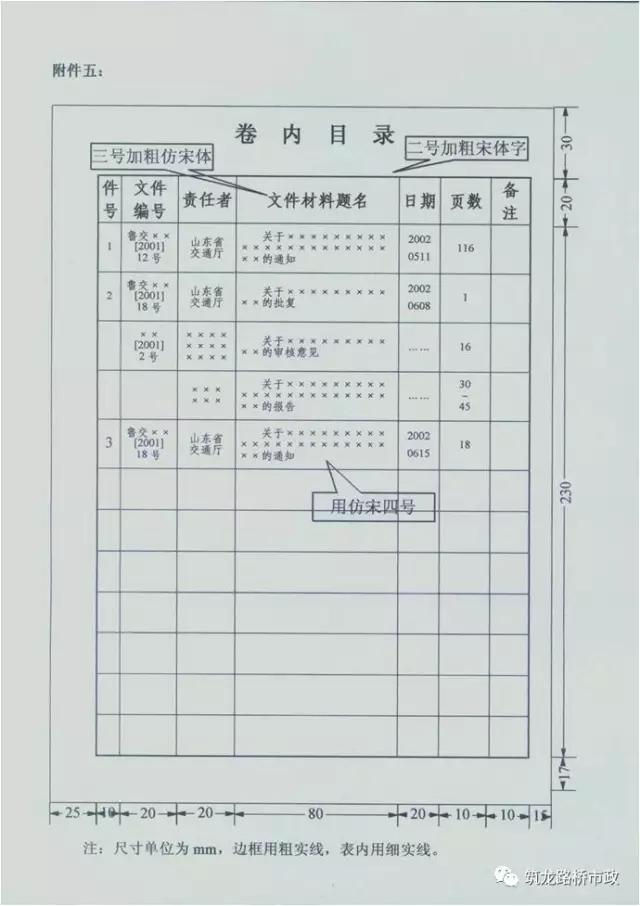 公路内业资料归档详解,公路工程归档档案编号