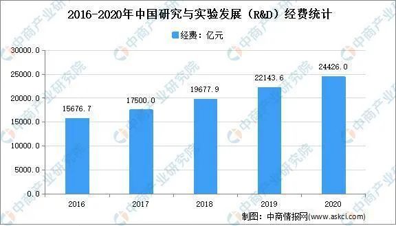 上海理工大学院士2021名单,上海理工大学院士