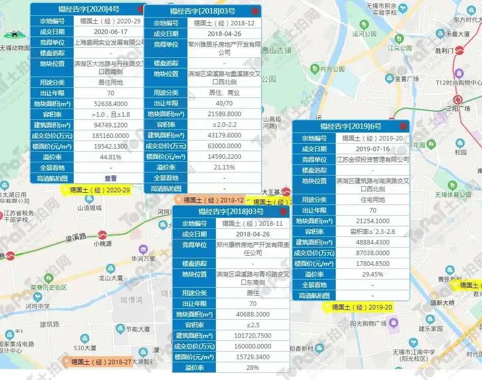 老城价值再次回归！无锡的荣耀之地——河埒口