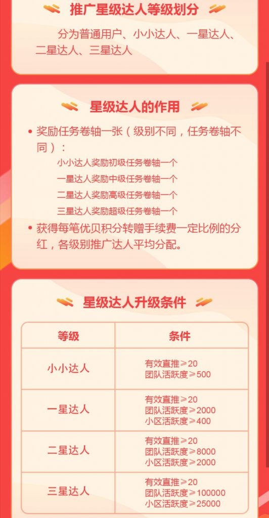 浼樿礉浠诲姟鍗疯酱,浼樿礉鍗疯酱