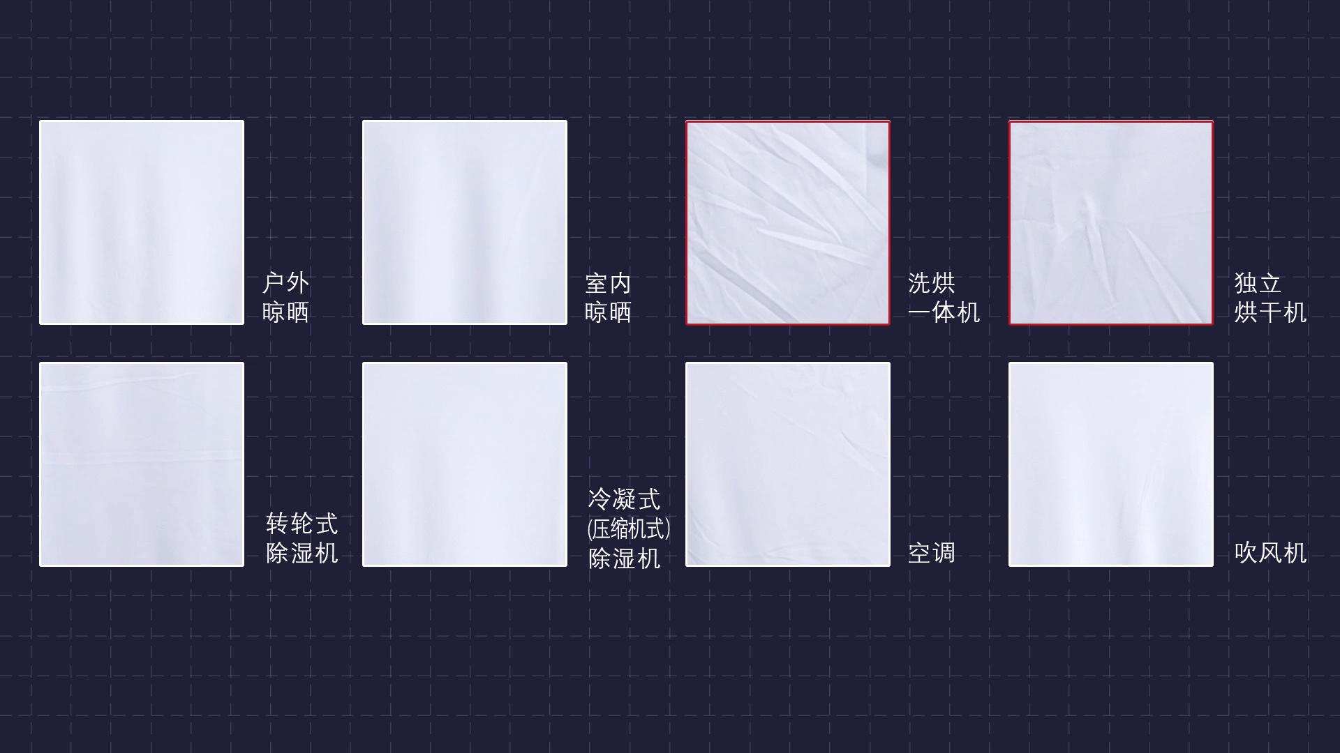 简易烘干机干衣和除湿机干衣区别,湿衣服烘干机家用全自动速干