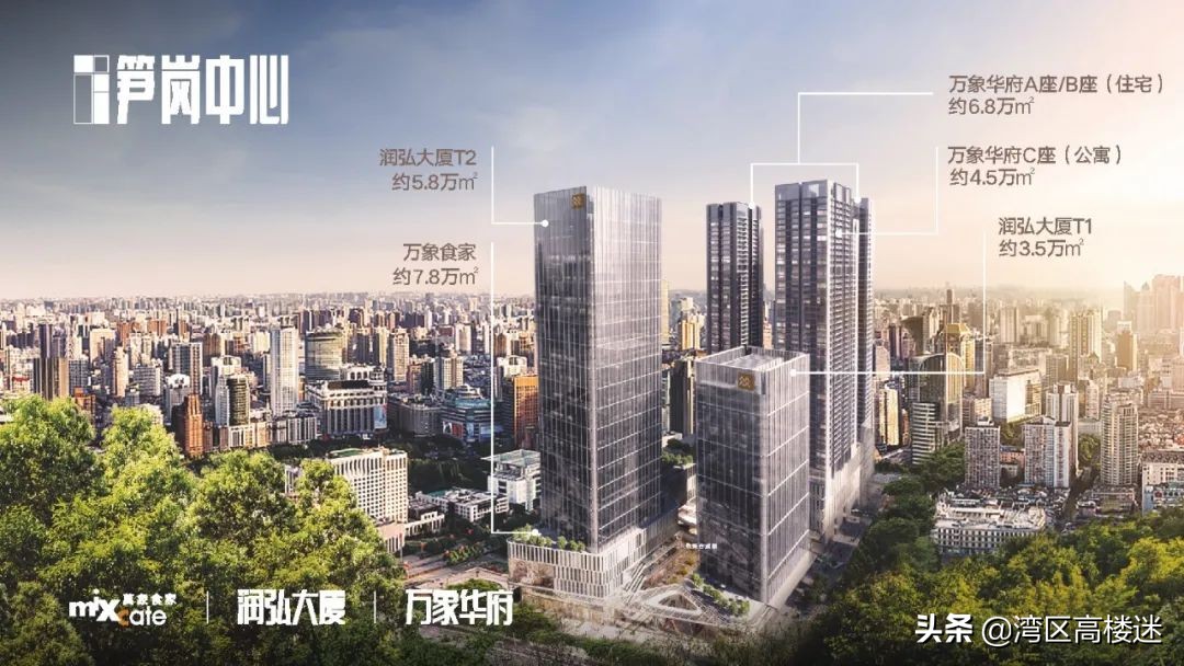 正在“长高”的深圳笋岗片，328米宝能中心，华润打造的润弘大厦