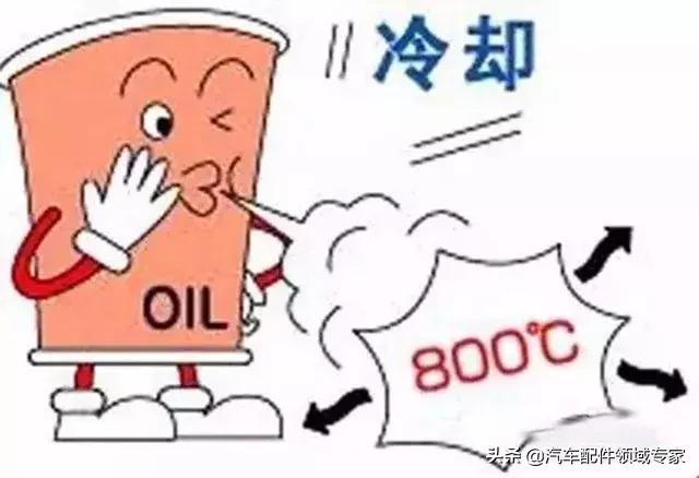 嘉实多美孚壳牌润滑油批发,美孚壳牌嘉实多非常好润滑油批发