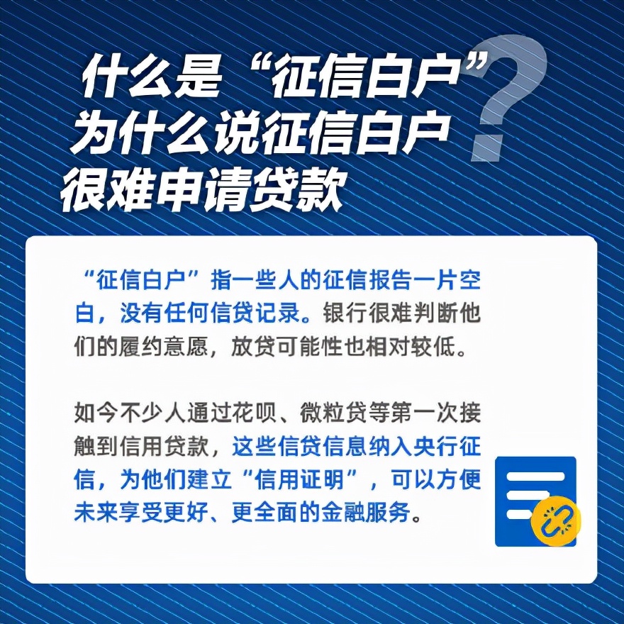 最新丨花呗将全面接入央行征信系统！会影响*款贷**吗？