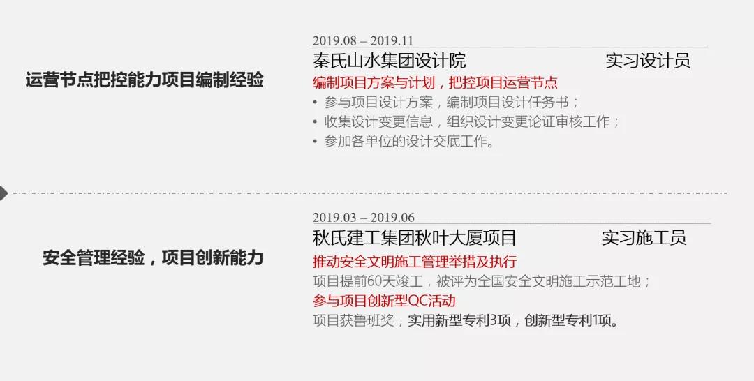 简历的制作技巧避免文章式简历,简历模板要如何制作