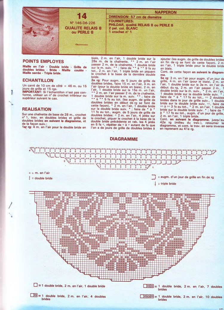 有漂亮的台布钩针图解吗,钩针编织桌布盖巾教程