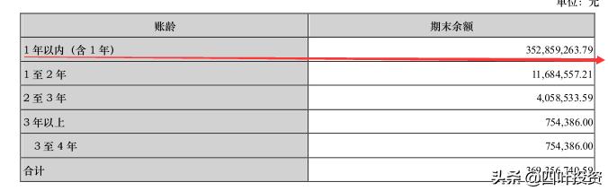 艾德生物股,艾德生物属于科技股吗