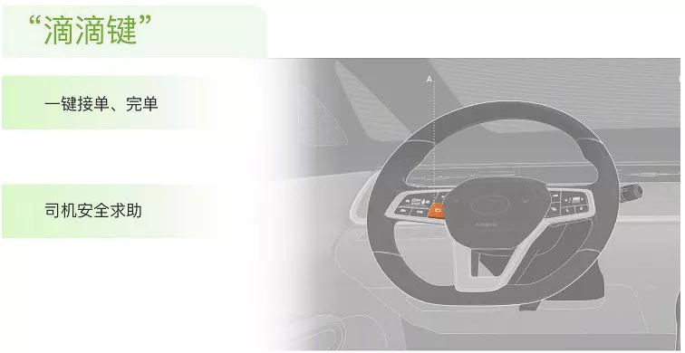 比亚迪滴滴车型d1,比亚迪d1和滴滴合作