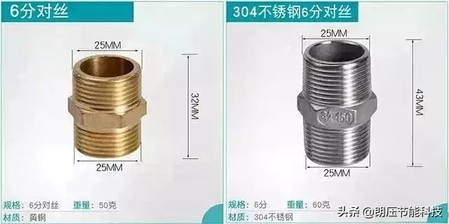 阀门的大小是怎么分的,阀门规格大小是什么意思