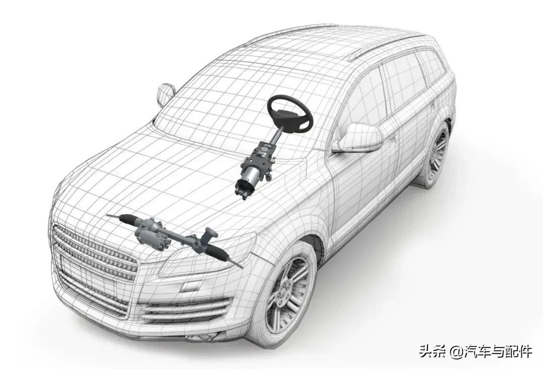 东风耐世特转向系统武汉有限公司,耐世特转向系统排名