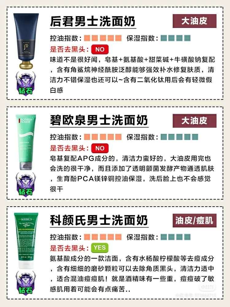 男士控油保湿洗面奶十大排行测评,左颜右色男士除螨洗面奶测评