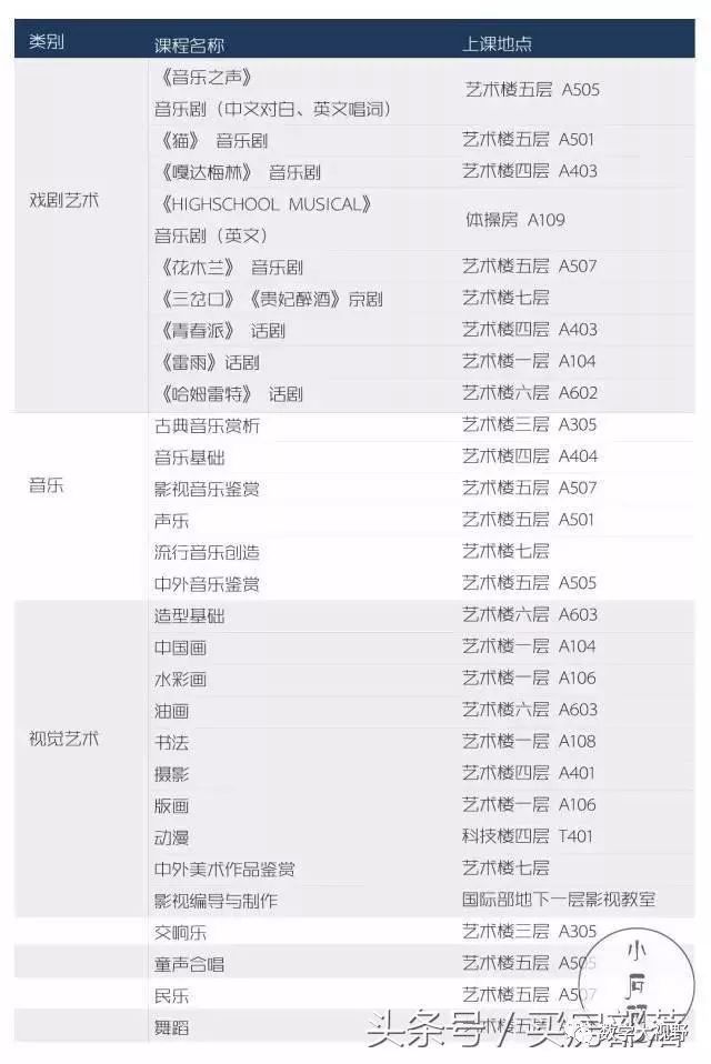 北京胡同孩子在哪上学,北京小孩上学哪里好