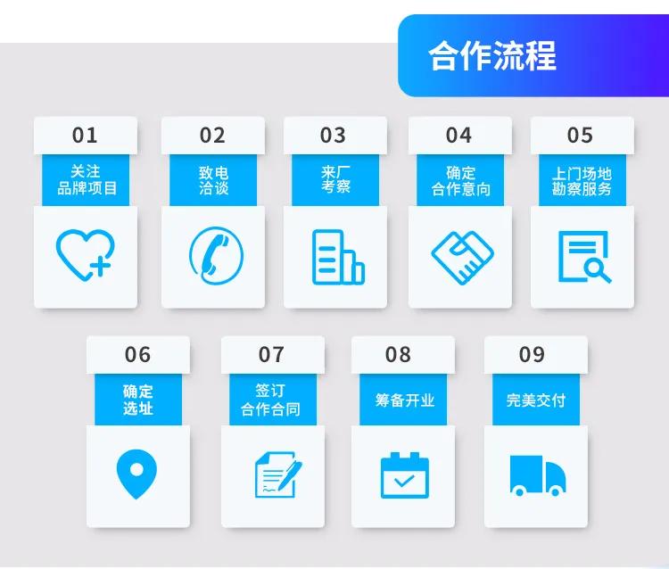 安全vr体验馆有哪些项目,开vr体验馆多少本钱