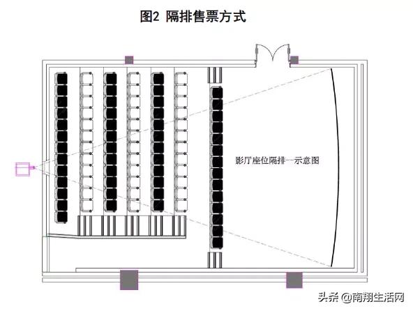 嘉定电影院2021年4月排片表,嘉定影院今日排片表