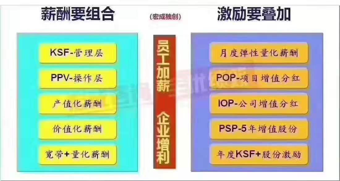 企业里扯皮推诿的情况屡见不鲜,如何处理单位的推诿扯皮
