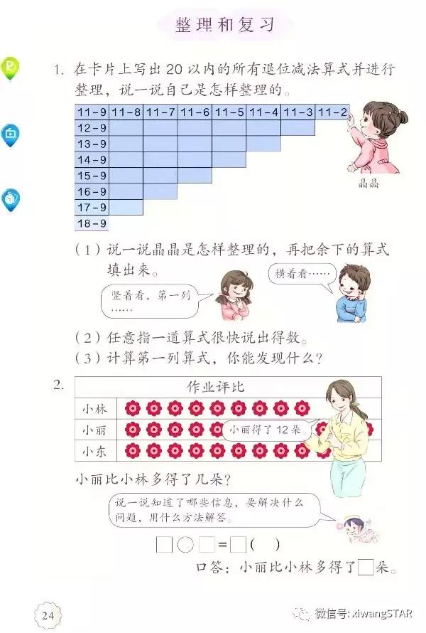 人教版一年级数学下册课本免费,人教版一年级数学下册期中测试卷