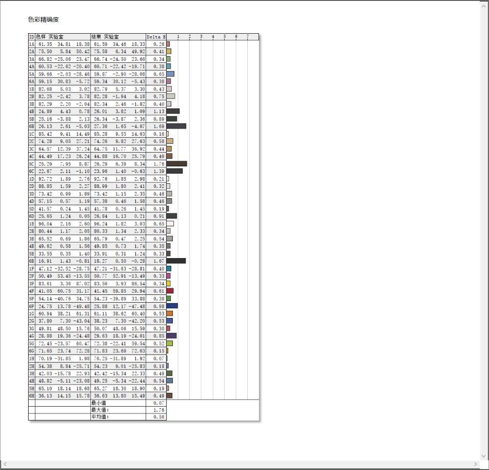 游戏桌面推荐好物,信仰桌面软件