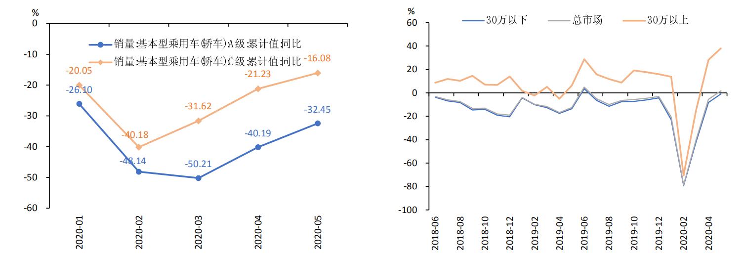 后疫情全球经济格局，中国产业链如何突围？生命向左，经济向右