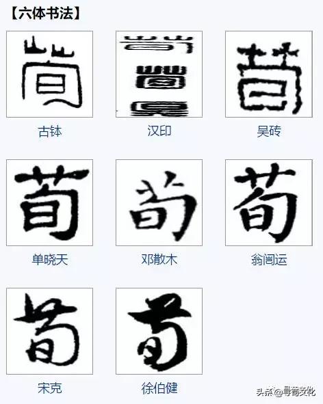 荀姓4个名字,荀姓氏世家一览表