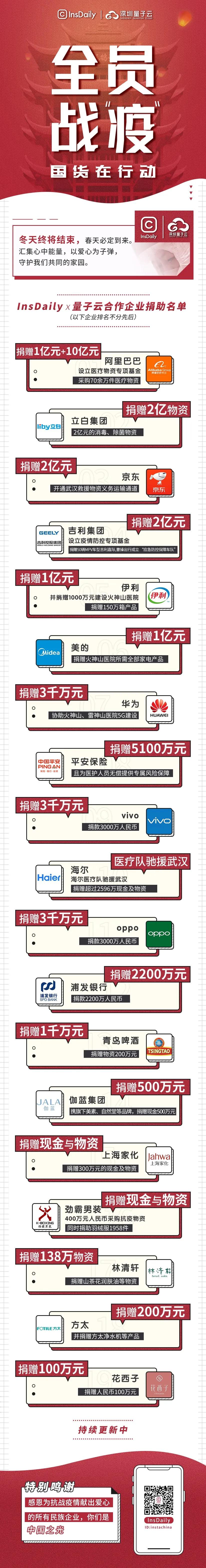 “疫战必胜”的背后，是中国力量的崛起