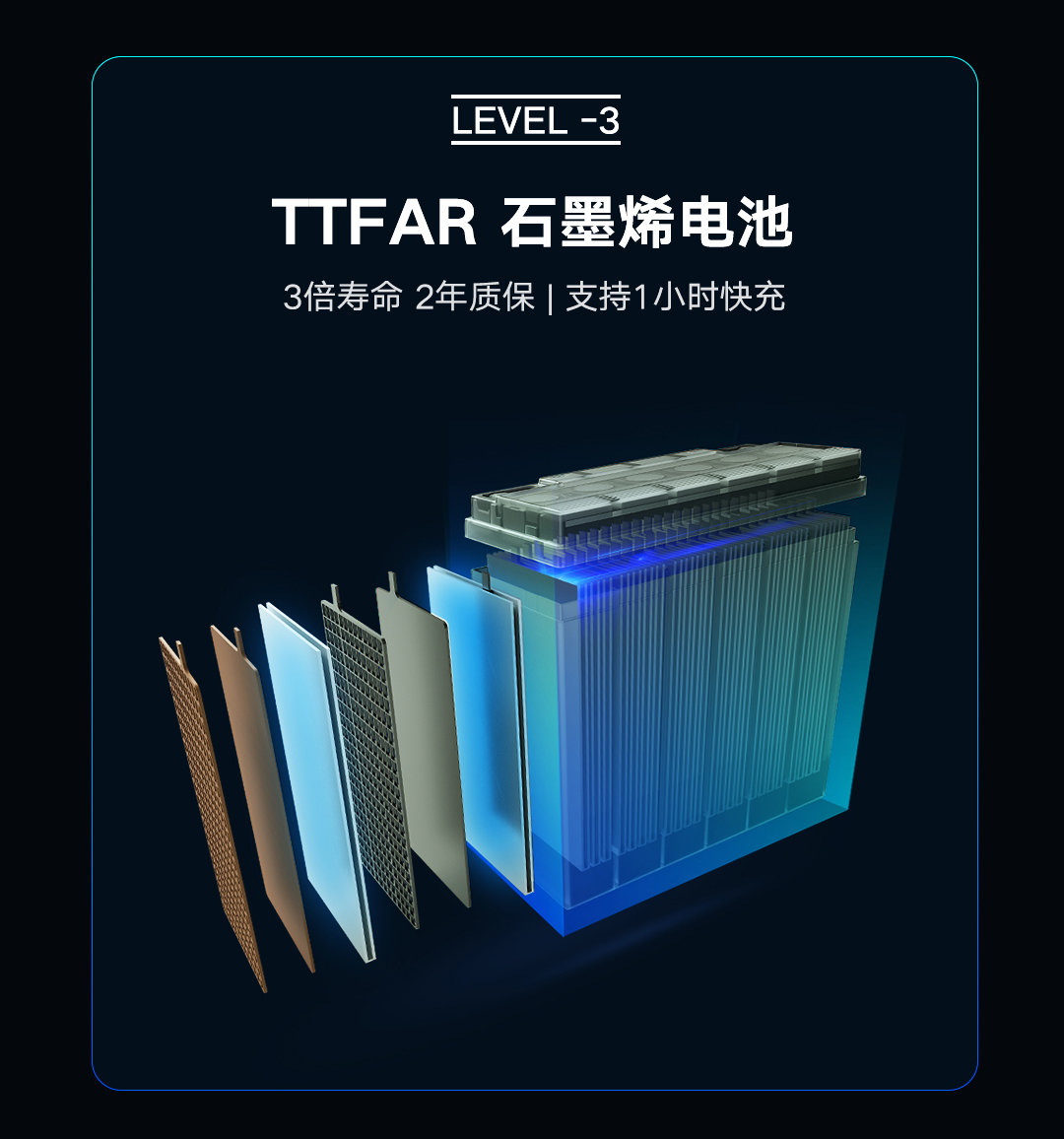 雅迪冠能t5电机是1200w还是800w,雅迪t5冠能版1200w和800w哪个好