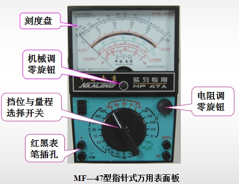 实训项目一万用表的基本操作,大一万用表实训