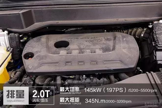 哈弗f7哪一款最值得入手,哈弗f7哪一款更值得购买