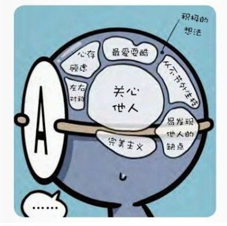 血型与性格的关系之a型血,血型排行榜前十名a型血不好吗