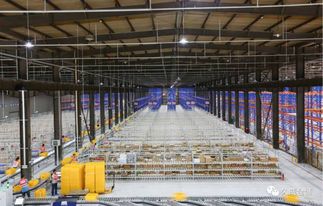 电商仓库管理难点和解决方案,电商仓库管理员的工作流程