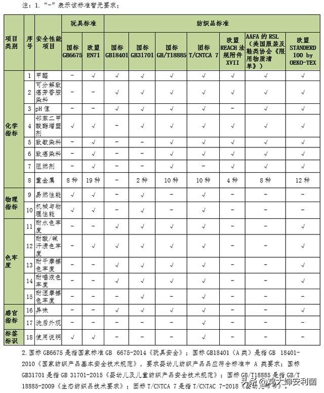 各位宝妈们，要选好的布书，看这里，赶快安排吧
