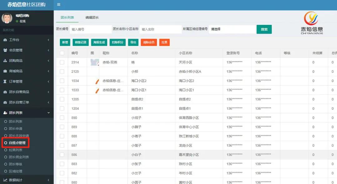 社区团购团长现状及分析,社区团购团长与团长之间怎么竞争