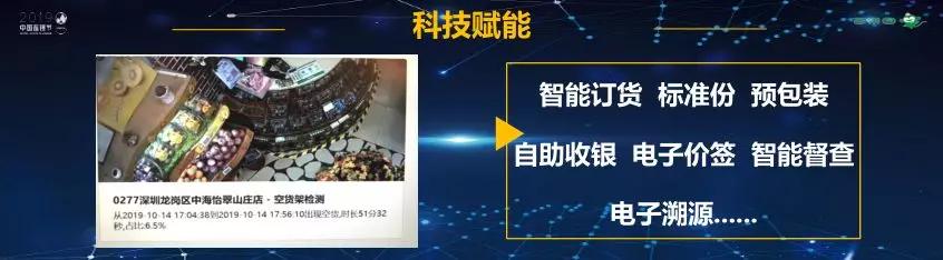 百果园管理模式及思路,张琦讲百果园的经营模式