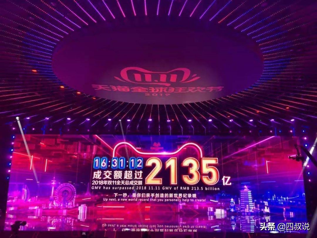 2020年24小时双11成交,24小时交易2684亿天猫创造双11