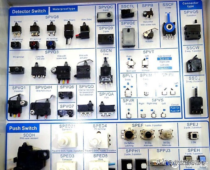 盘点无用汽车知识,有用但不完全有用的汽车小知识