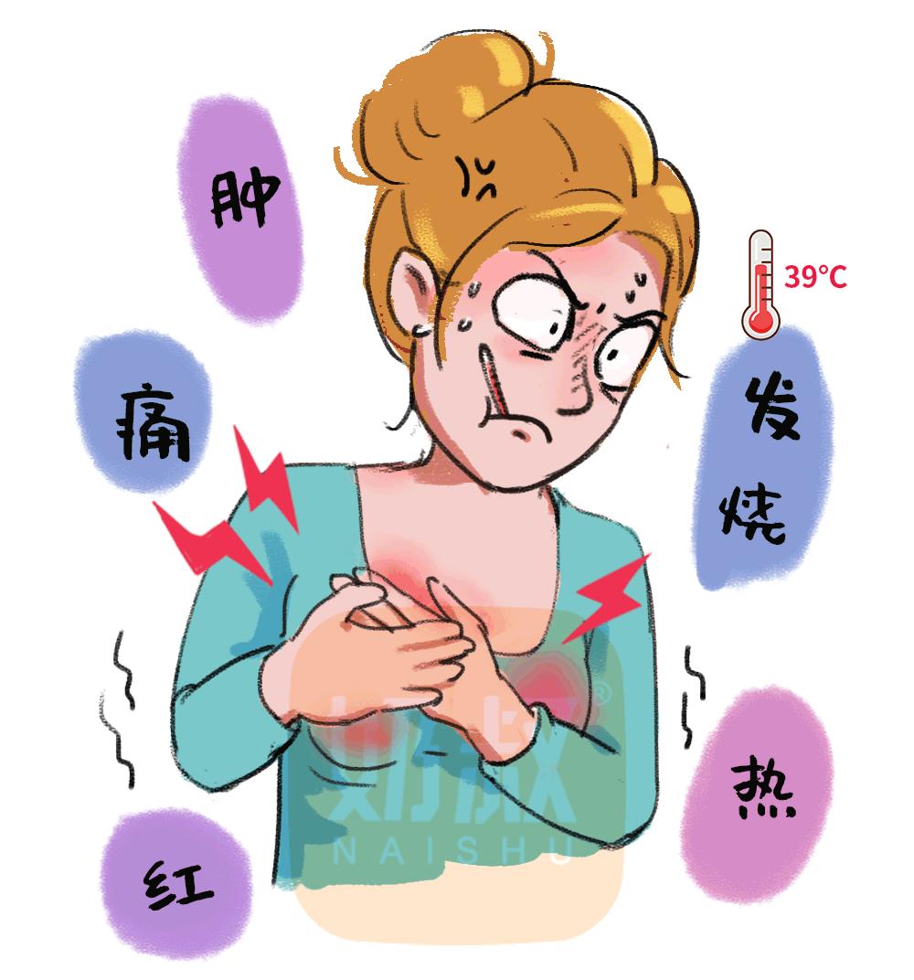 哺乳期碰到奶之后有点疼怎么办,哺乳皲裂疼痛有几级