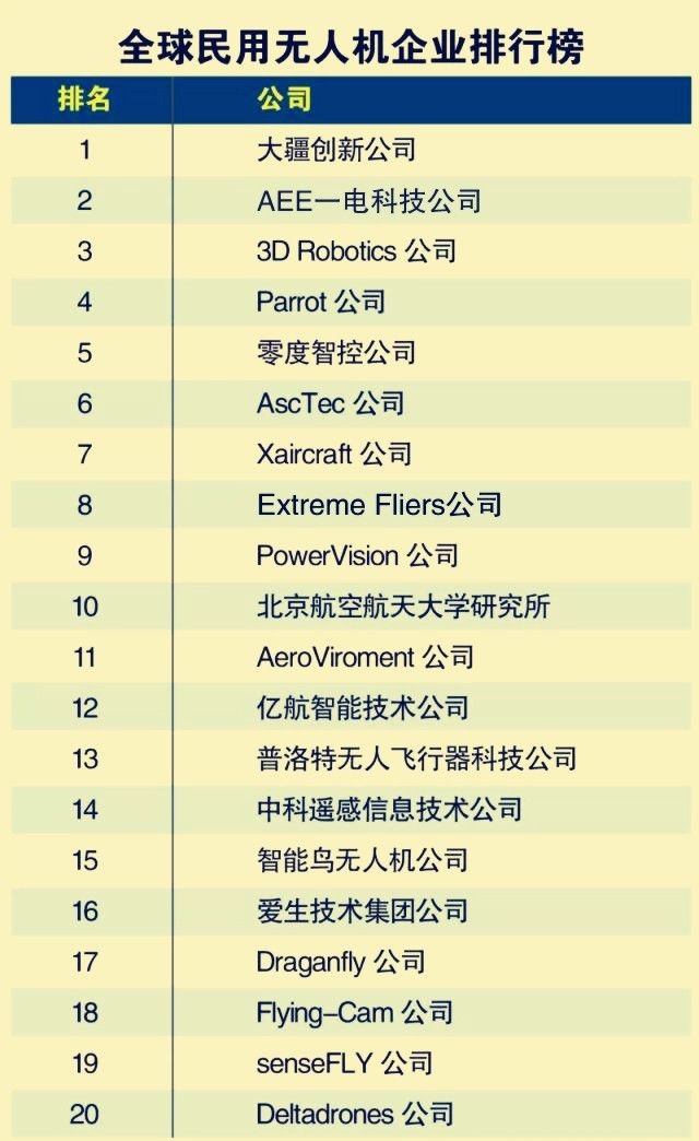 中国制造｜双十二！我为国货打call