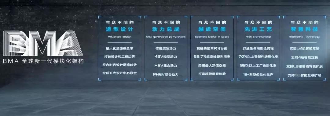 吉利银河限量版icon报价,20款吉利icon银河限量版配置表